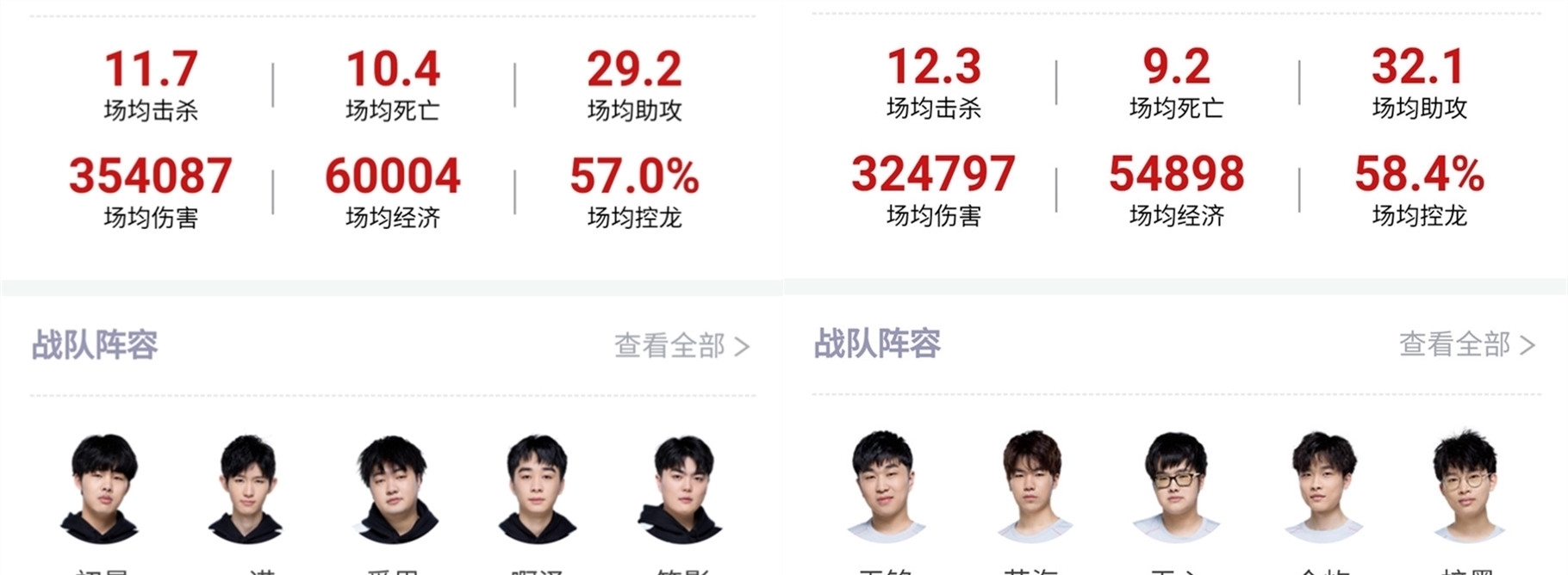 如果失去了